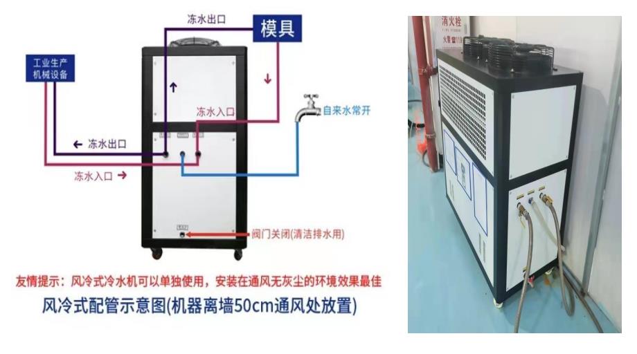 风冷式冷水机该怎么连接设备?